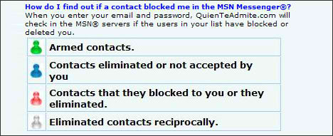 揭示了无形的用户的MSN Messenger