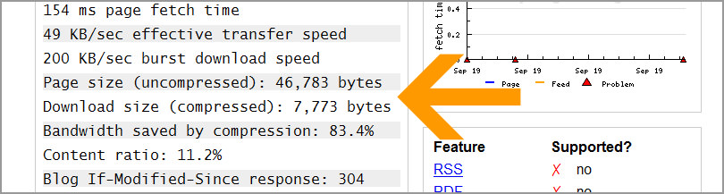 8 Methods To Reduce WordPress CPU Usage Without Upgrading Web Hosting