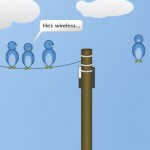 Wireless Wifi 802.11 a, b, g, n, ac, ad, ah, aj, ax, ay Router Range and Distance Comparison