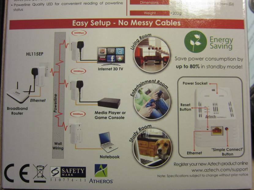 Aztech Homeplug AV 500Mbps HL115EP Diagram of the powerline networking technology