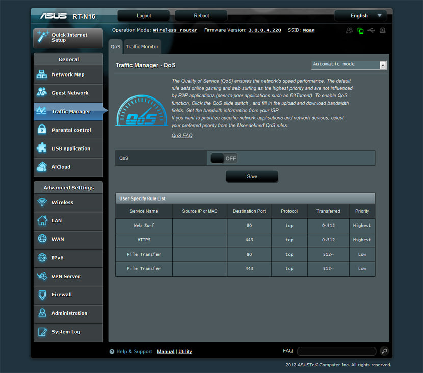 Asus RT-N16 - TM Unifi Ready Router