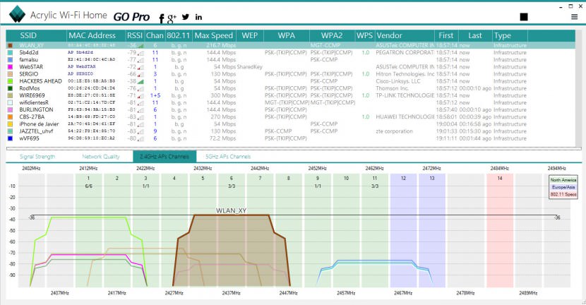 ipad wifi channel scanner ipad wifi channel scanner
