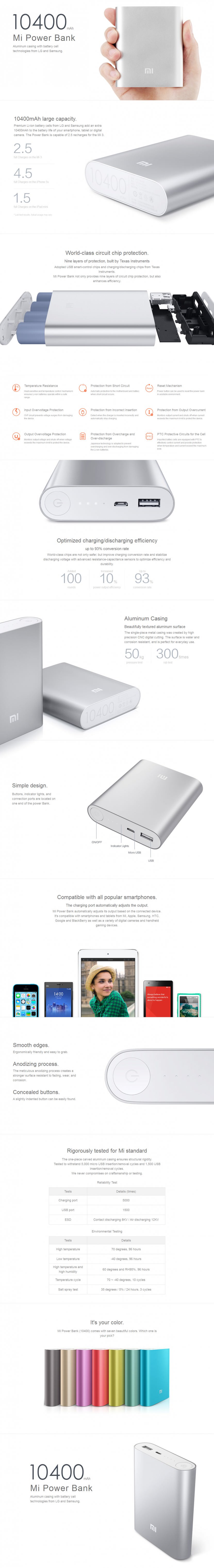 xiaomi powerbank 10400 mah