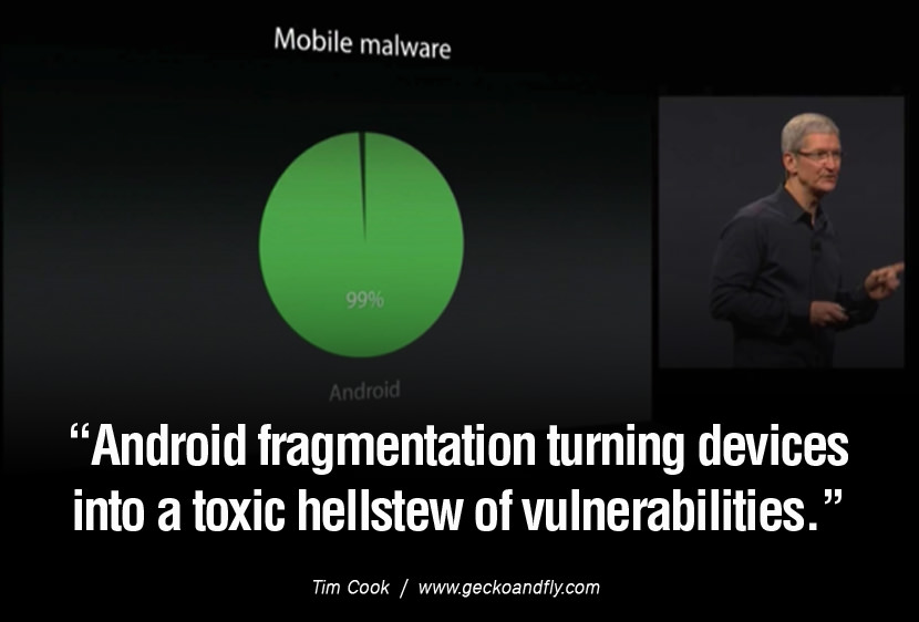 tim cook quote android malware Android fragmentation turning devices into a toxic hellstew of vulnerabilities Best Android Antivirus In Battery Usage, Low Memory Usage & Performance