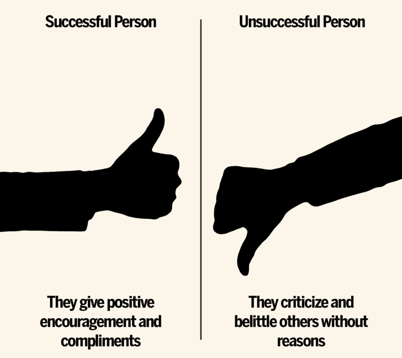 They give positive encouragement and compliments vs they criticize and belittle others without reasons.