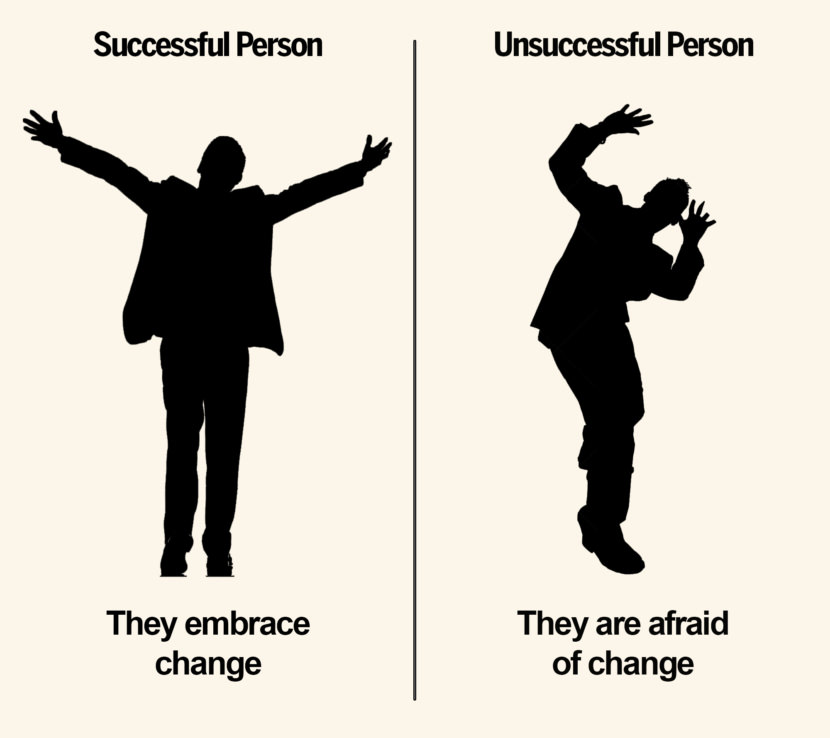 They embrace change vs they are afraid of change.