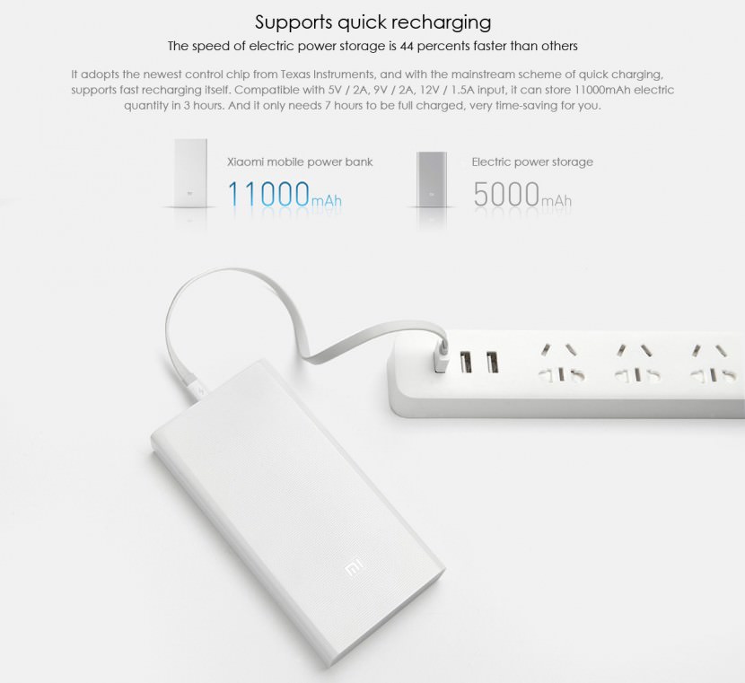 XiaoMi 20000 mAh Portable USB Battery Pack Power Bank Rechargable Sony LG Samsung Energizer Sanyo
