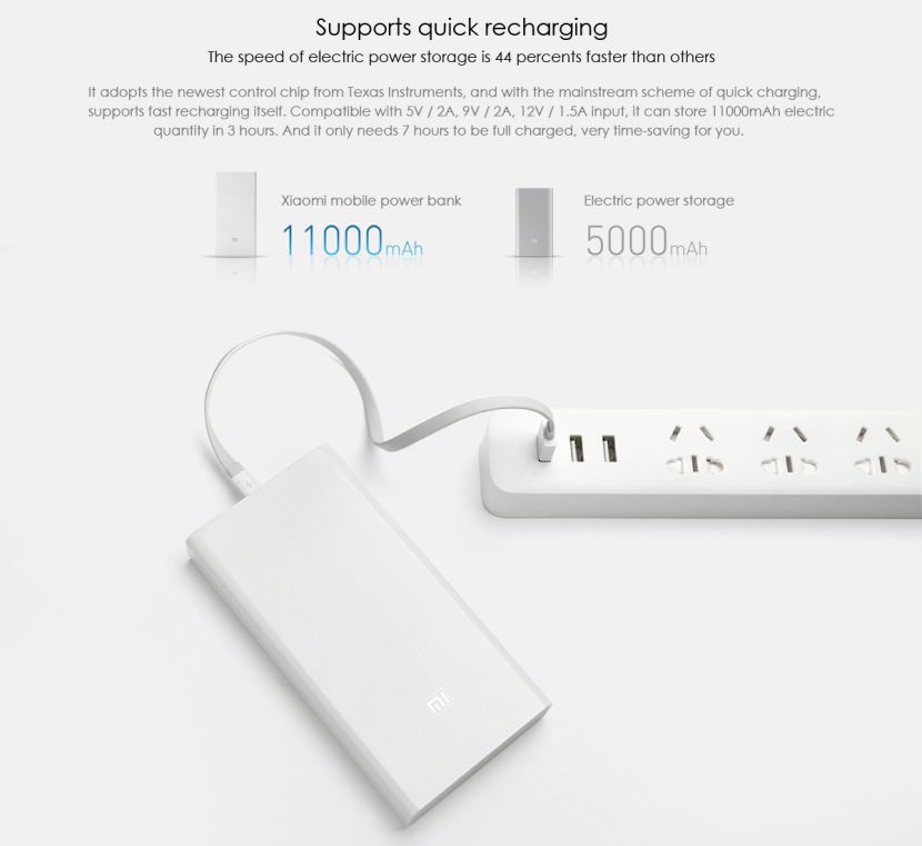 XiaoMi 20000 mAh Portable USB Battery Pack Power Bank Rechargable Sony LG Samsung Energizer Sanyo