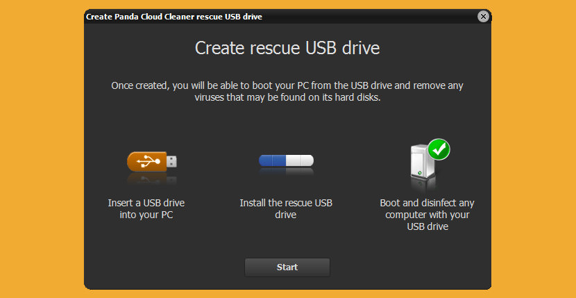 Best antivirus boot disk
