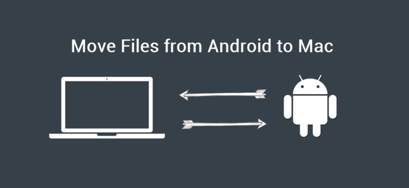 Freeware To Transfer Files Between Android And macOS MacBook Laptops