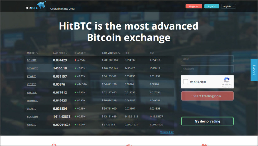 HitBTC