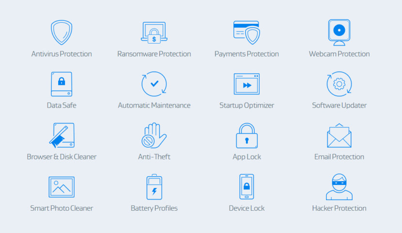 AVG Ultimate With TuneUp, AntiVirus PRO, And FireWall