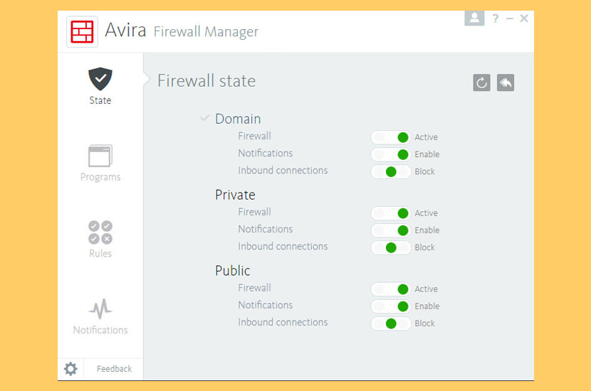 Avira Internet Security Suite