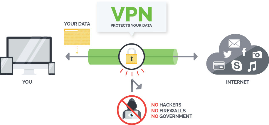 Avira antivirus vs kaspersky