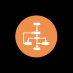 Free Microsoft Visio Alternatives - Flowchart, Workflow And Diagram Tools