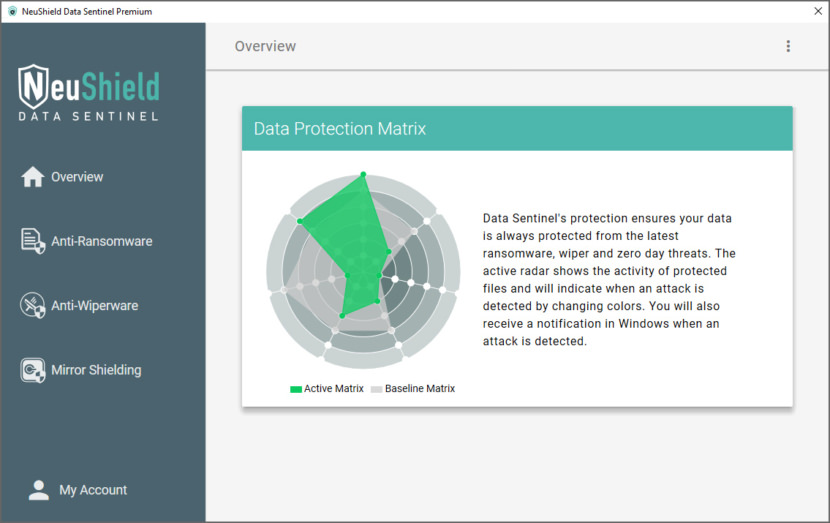 NeuShield Data Sentinel Free