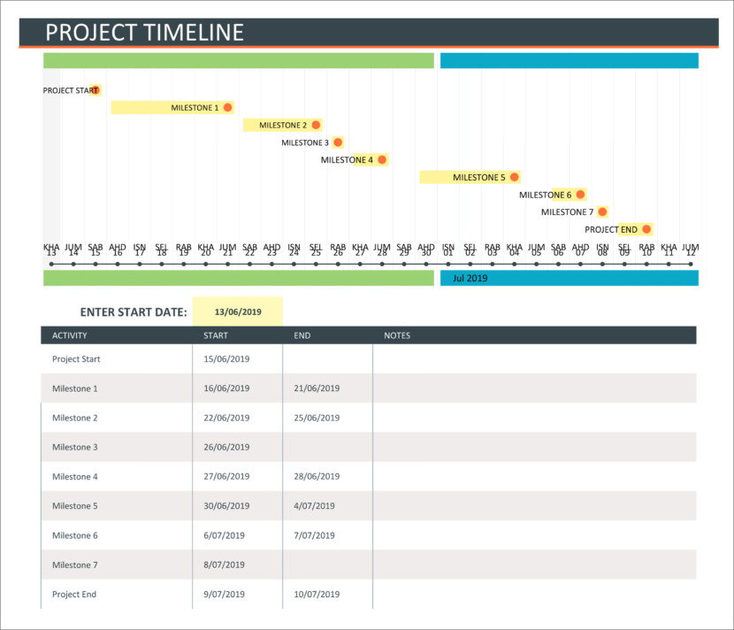 Screenshot of free gantt chart and project timeline template in powerpoint, microsoft excel, and google sheets format