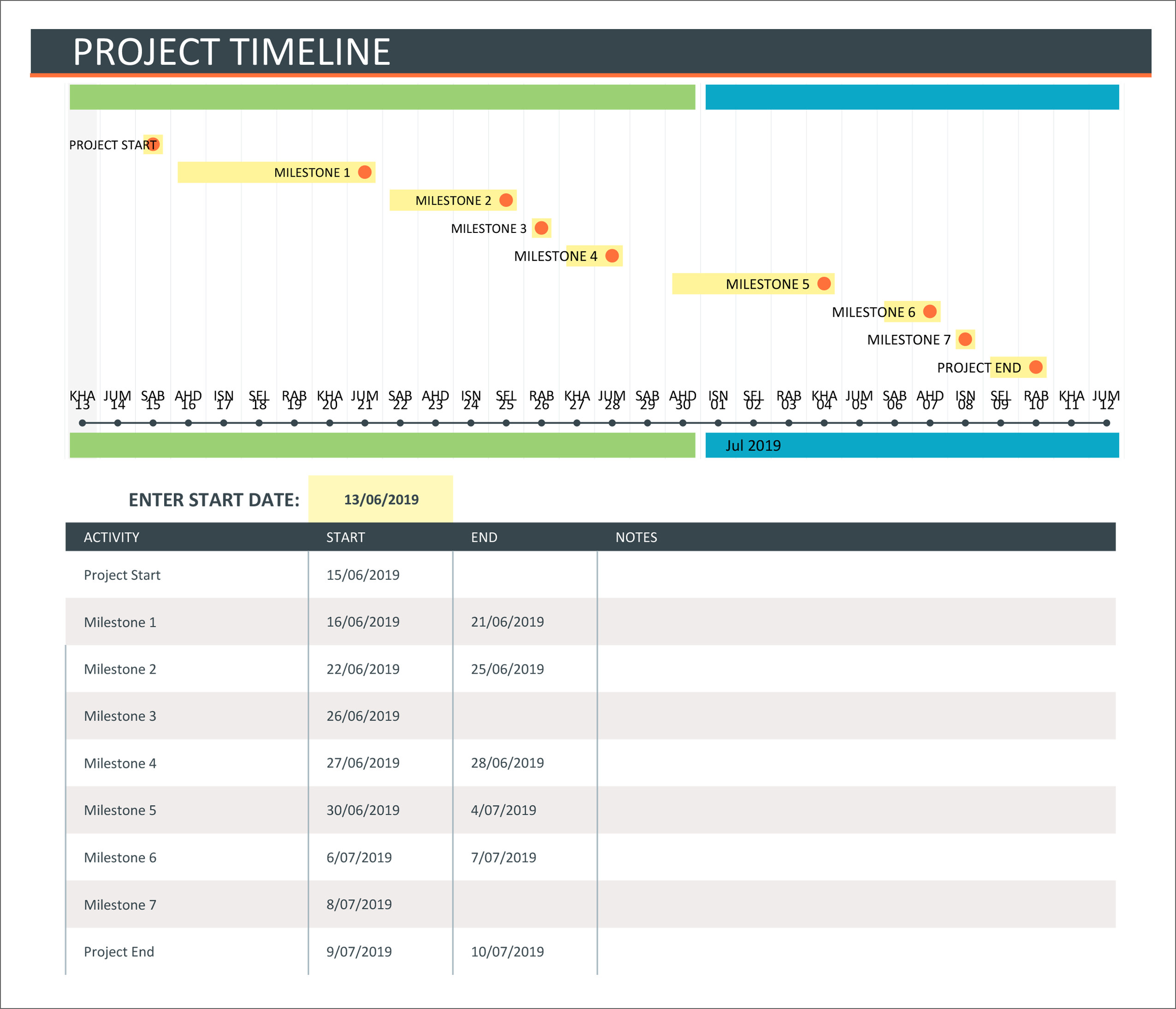 Gantt Chart Schedule Template Excel