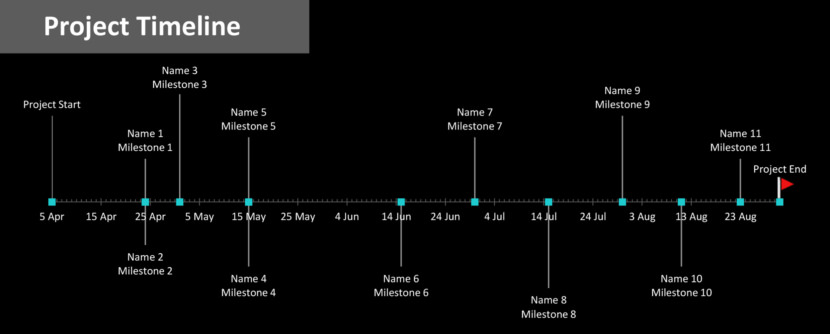 Screenshot of free gantt chart and project timeline template in powerpoint, microsoft excel, and google sheets format
