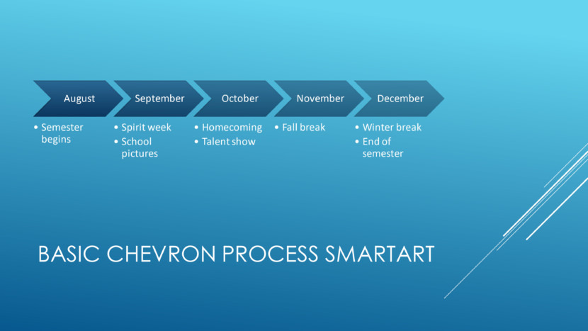 Screenshot of free gantt chart and project timeline template in powerpoint, microsoft excel, and google sheets format