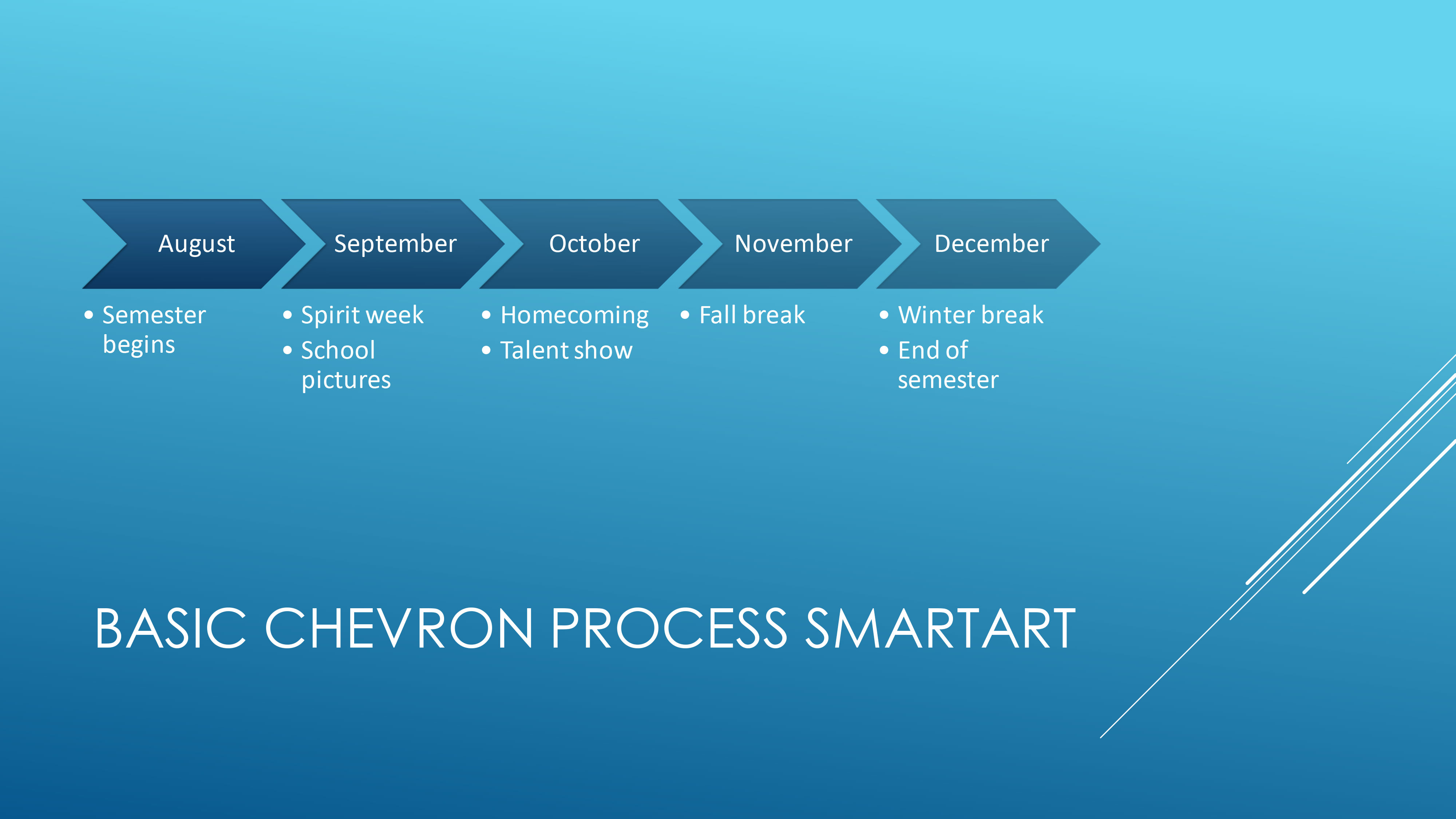 gantt chart microsoft project download gantt chart microsoft project download