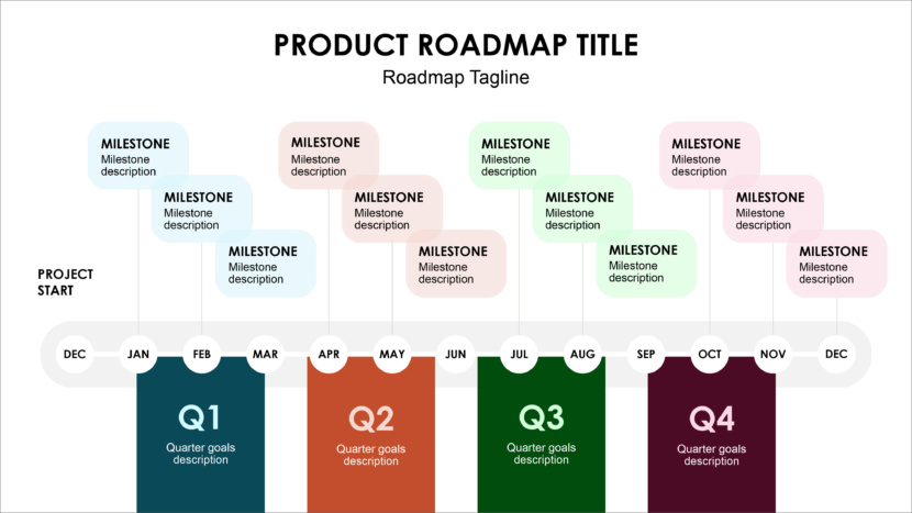 Screenshot of free gantt chart and project timeline template in powerpoint, microsoft excel, and google sheets format