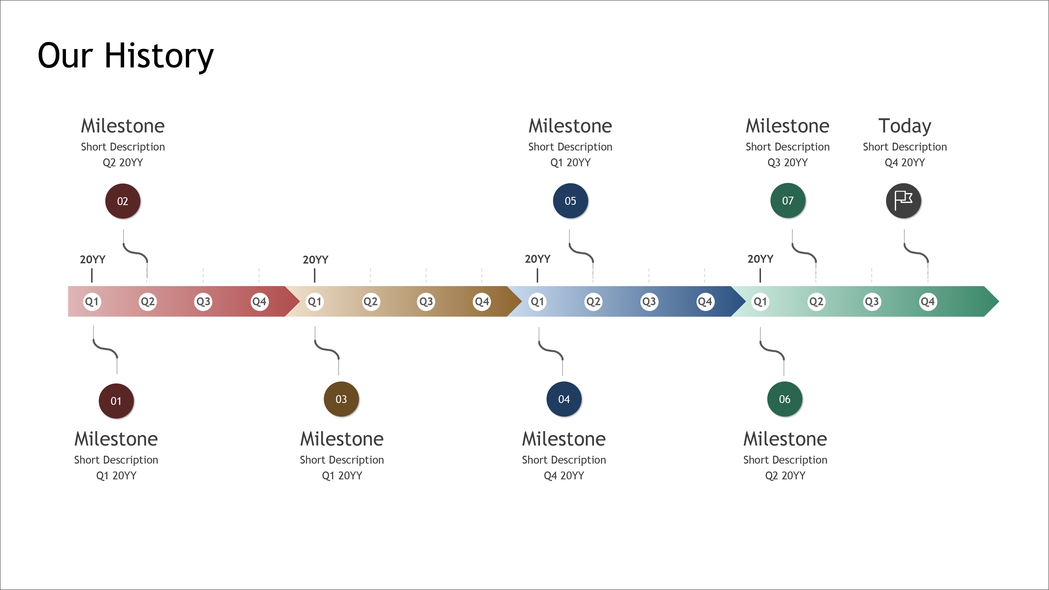 Project Timeline With Milestones Template