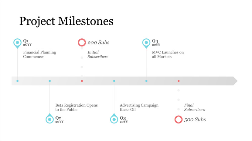 Screenshot of free gantt chart and project timeline template in powerpoint, microsoft excel, and google sheets format
