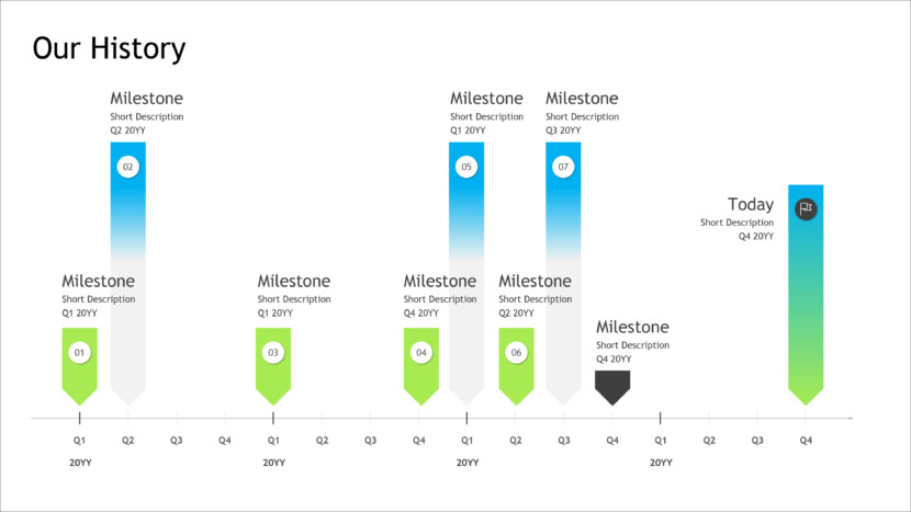 Free Timeline Chart