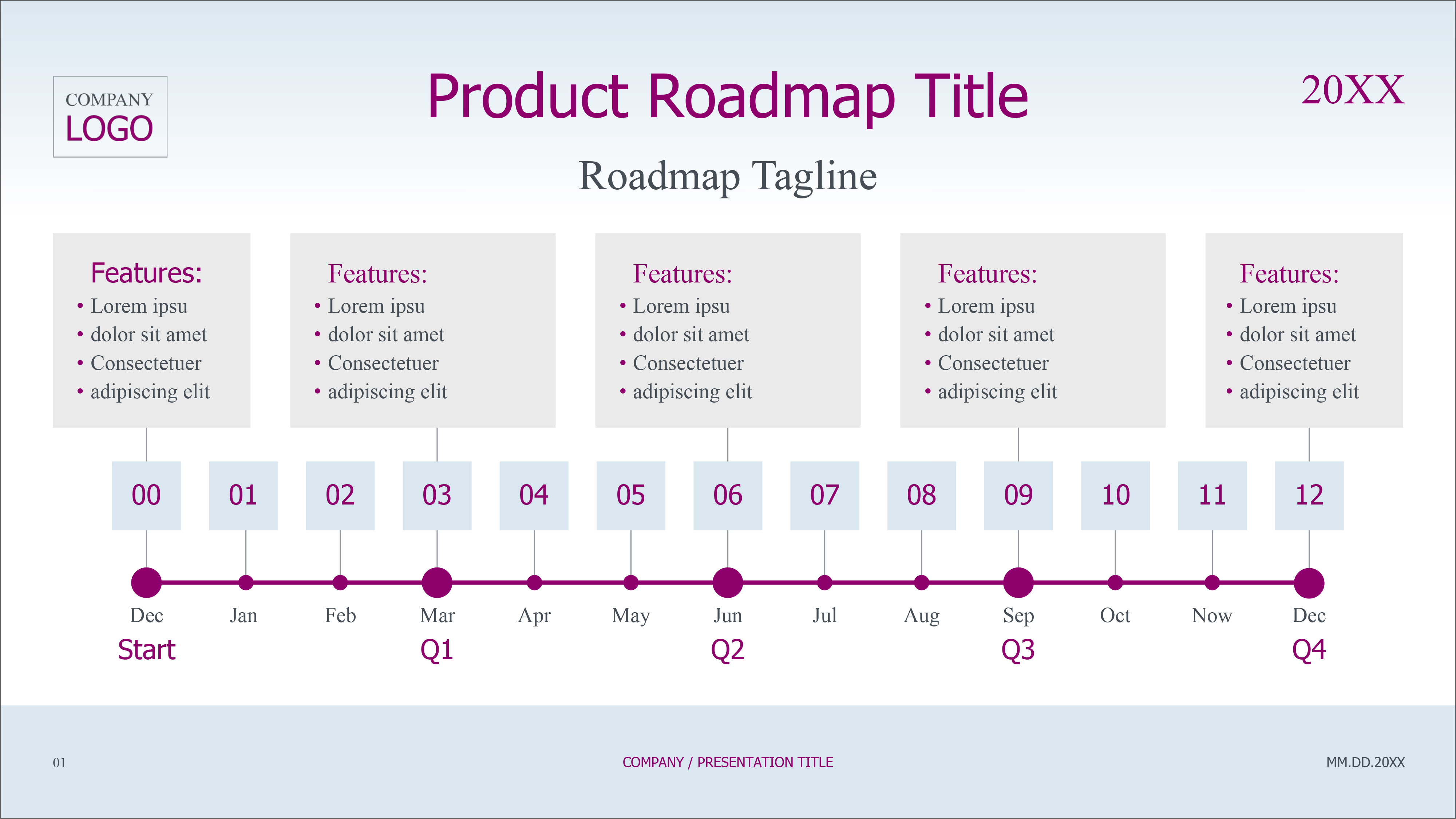 free timeline templates for microsoft word
