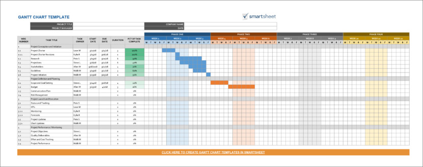 Gantt Chart Schedule Template Excel