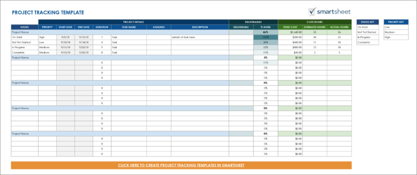 Screenshot of free gantt chart and project timeline template in Google Sheets format available for download for free