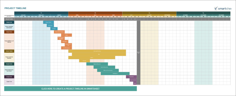 Screenshot of free gantt chart and project timeline template in Google Sheets format available for download for free