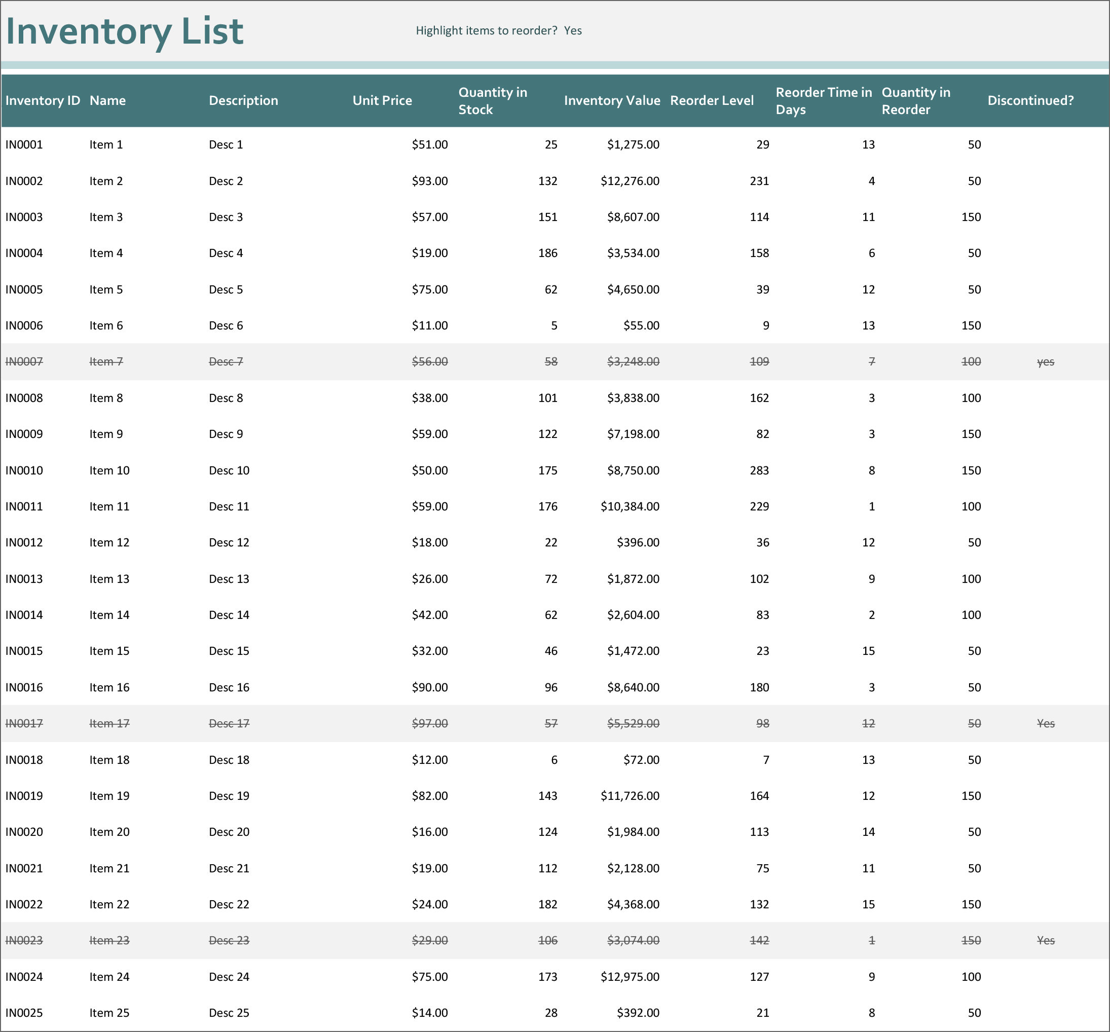 13 Free Stock Inventory And Checklist Templates For Sme Businesses