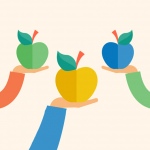 Malaysian Sites To Compare Credit Cards, Insurance, Loans, Fixed Deposit And More