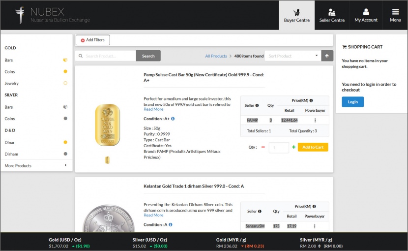 Nubex Perth Mint's Official Retailer