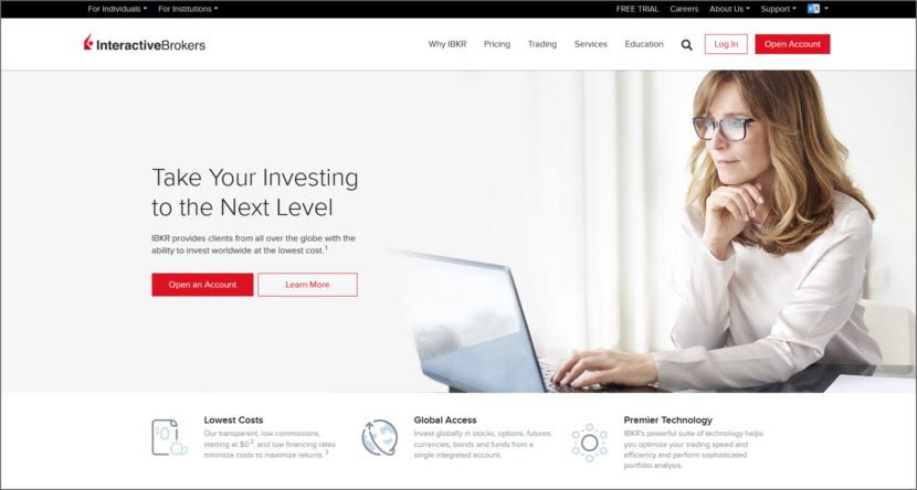 Interactive Brokers