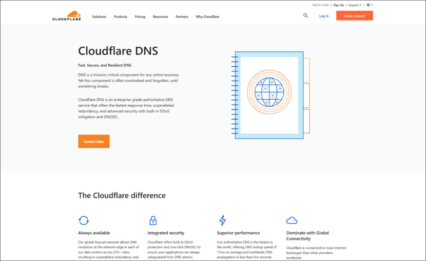 Cloudflare DNS