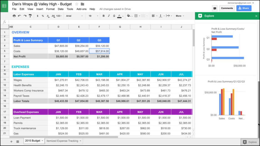 Google Sheets