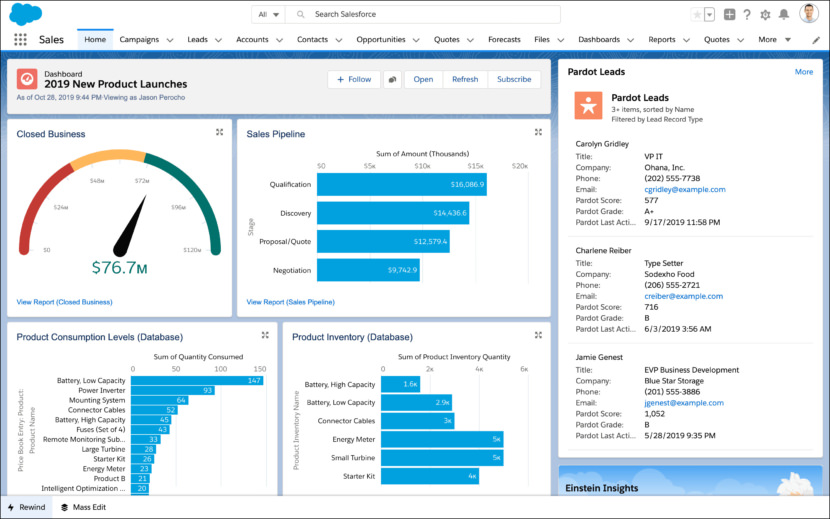 Salesforce Sales Cloud