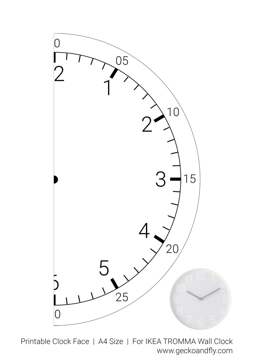 IKEA TROMMA Clock Face Template