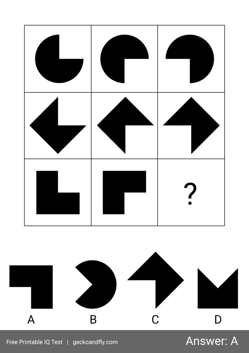 Simple IQ Test For Kids