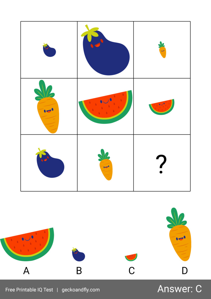 Simple IQ Test For Kids