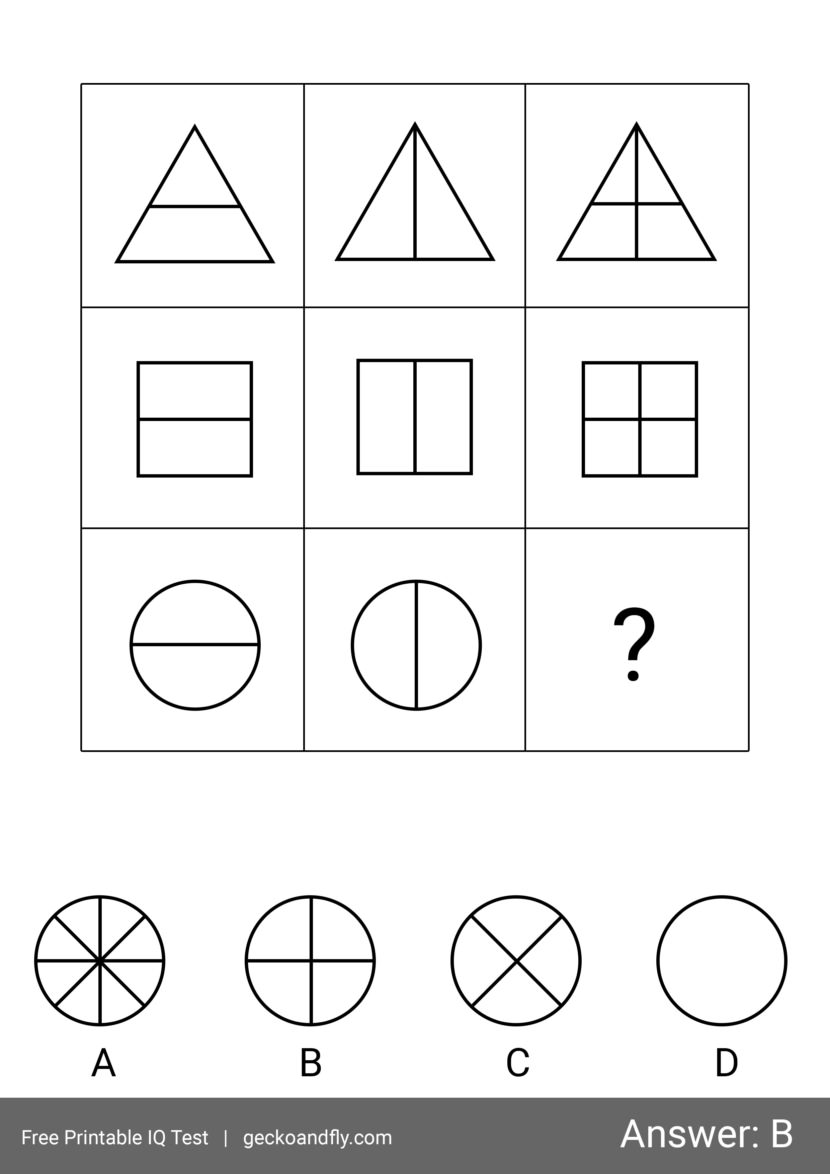 Simple IQ Test For Kids