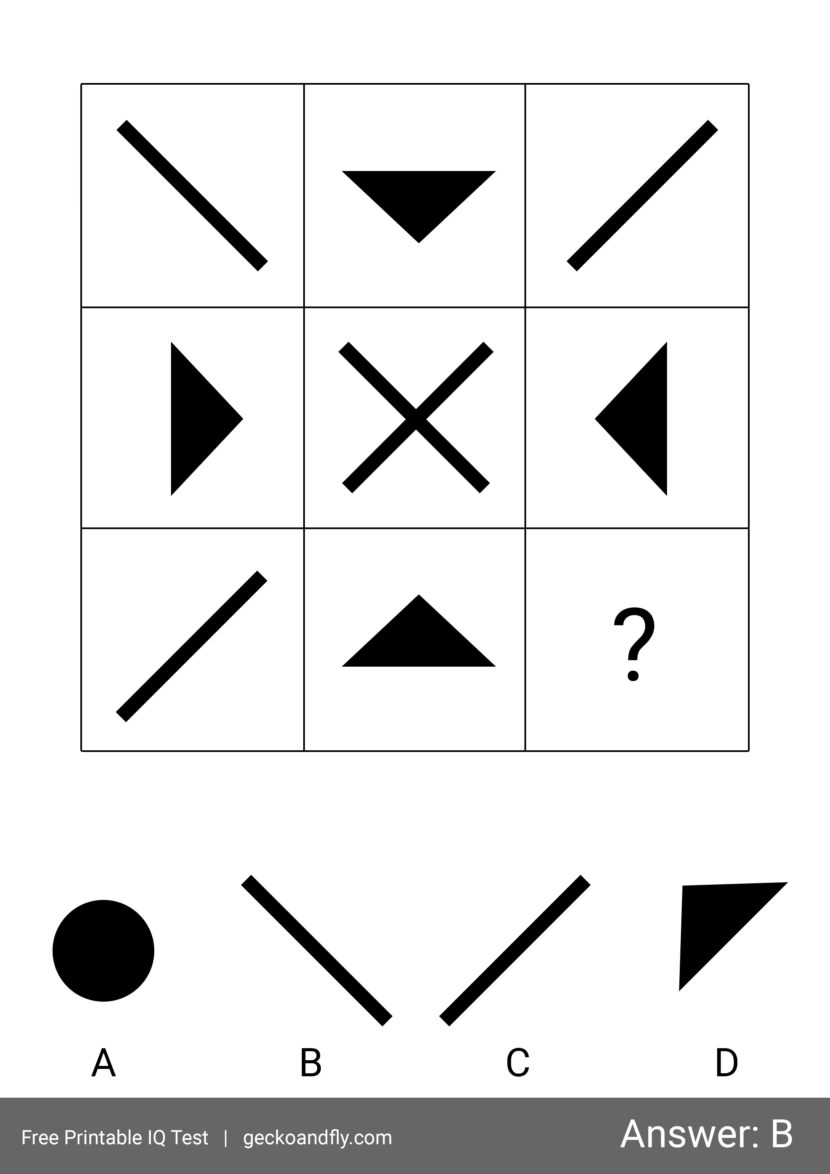 Simple IQ Test For Kids