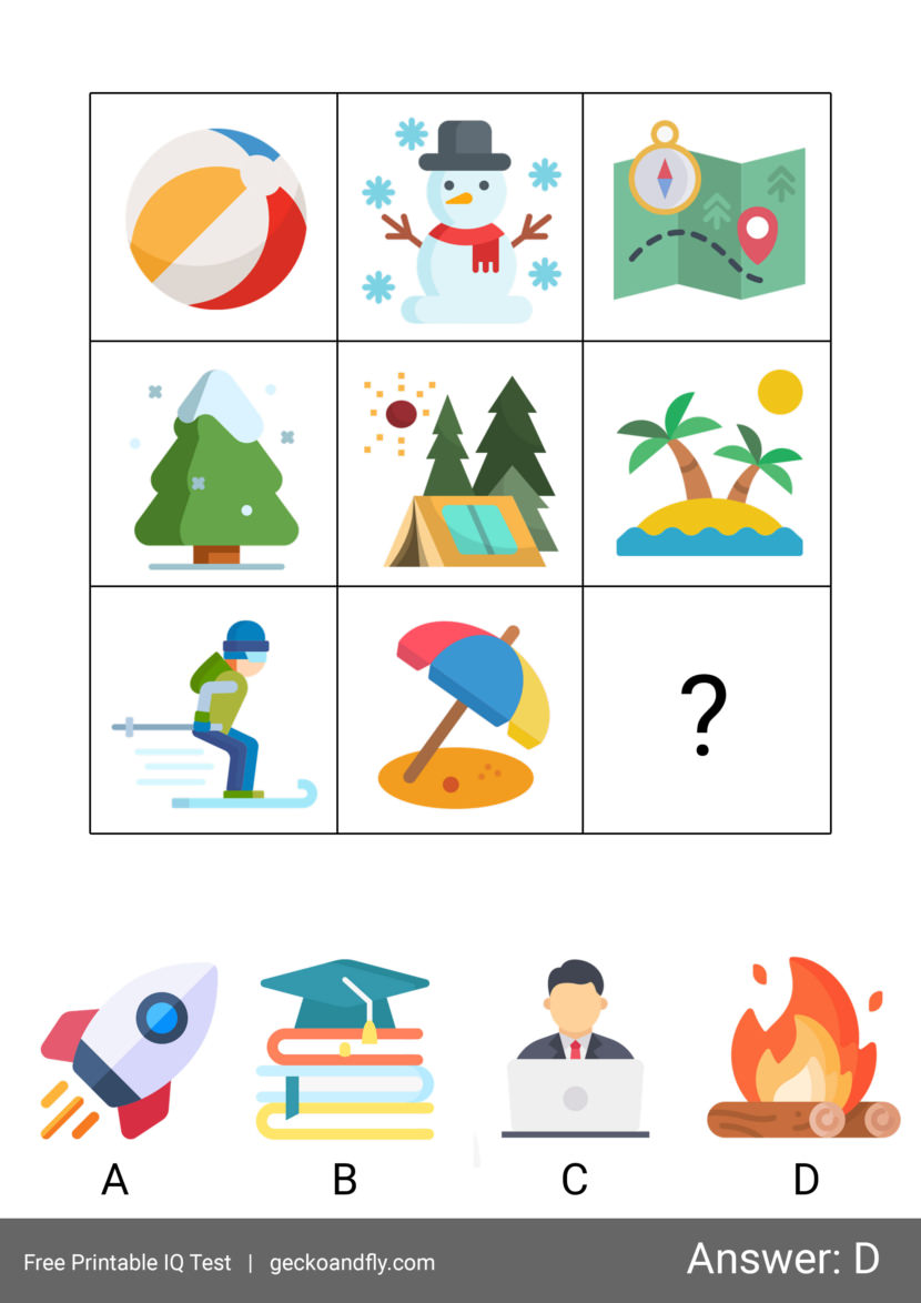 Simple IQ Test For Kids