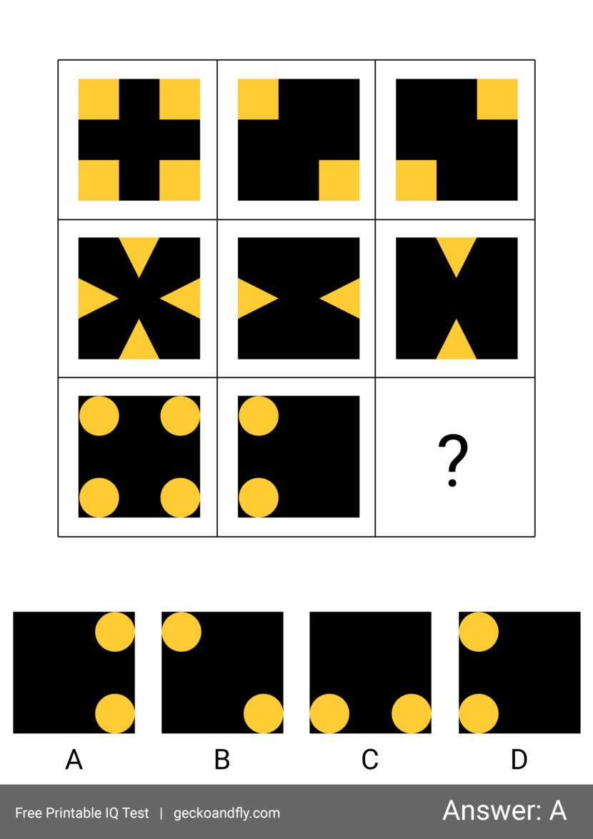 Simple IQ Test For Kids