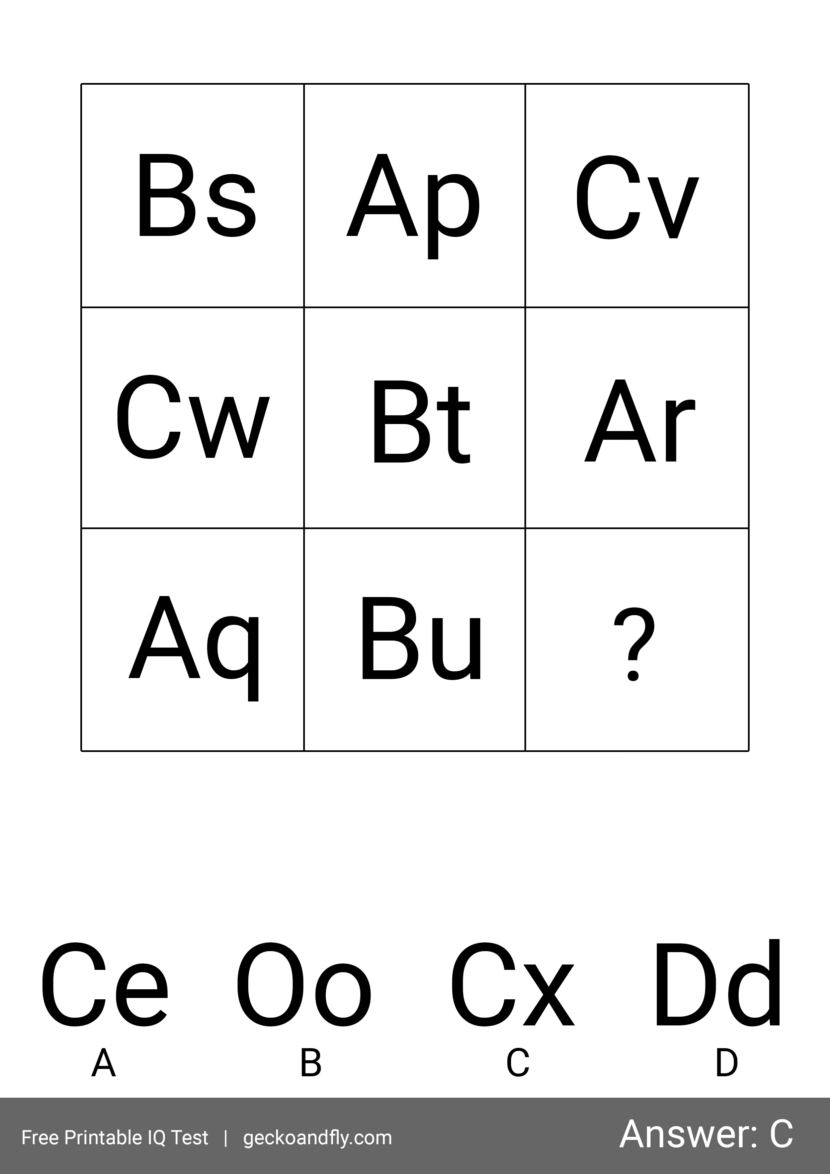 Simple IQ Test For Kids
