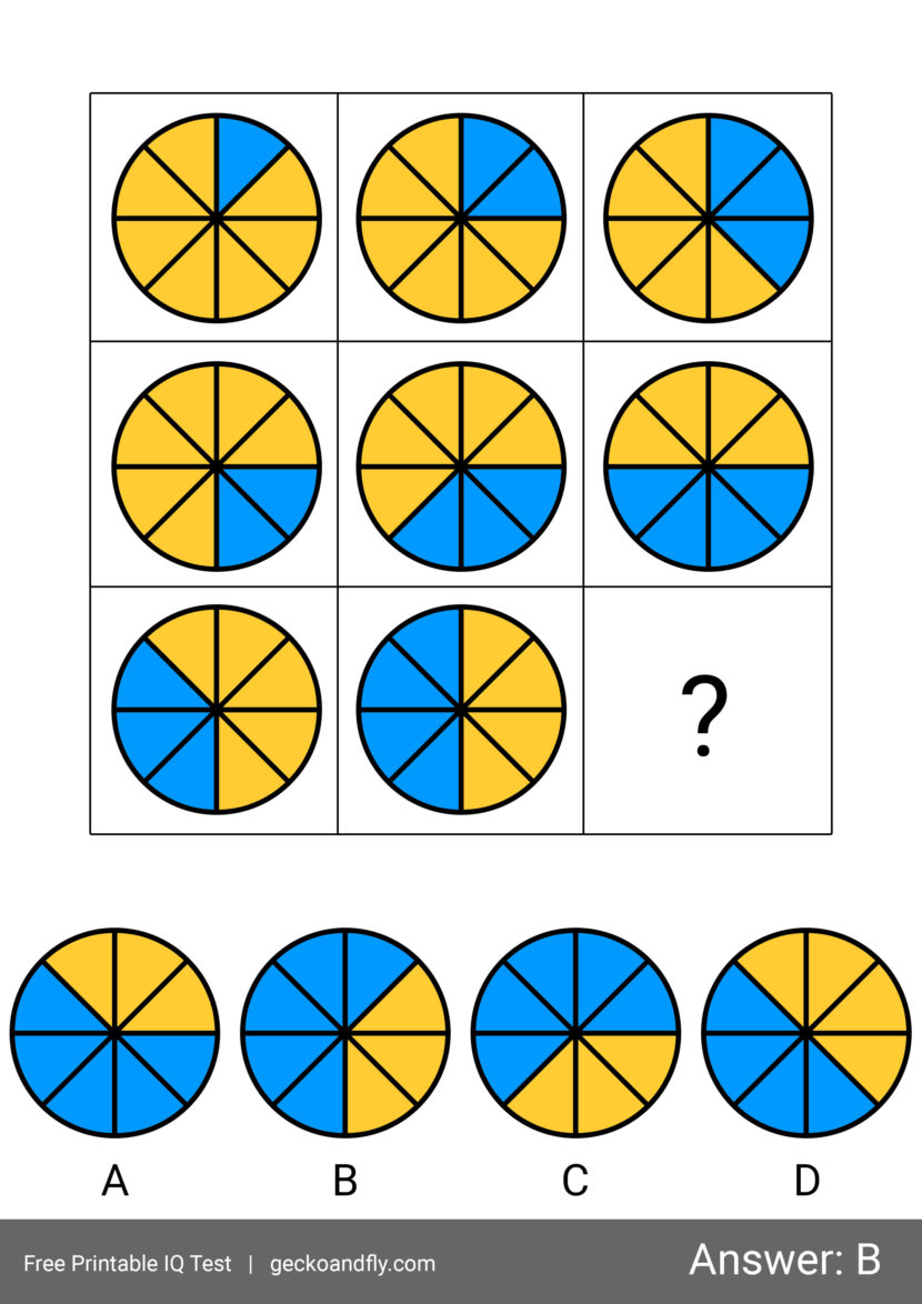 Simple IQ Test For Kids