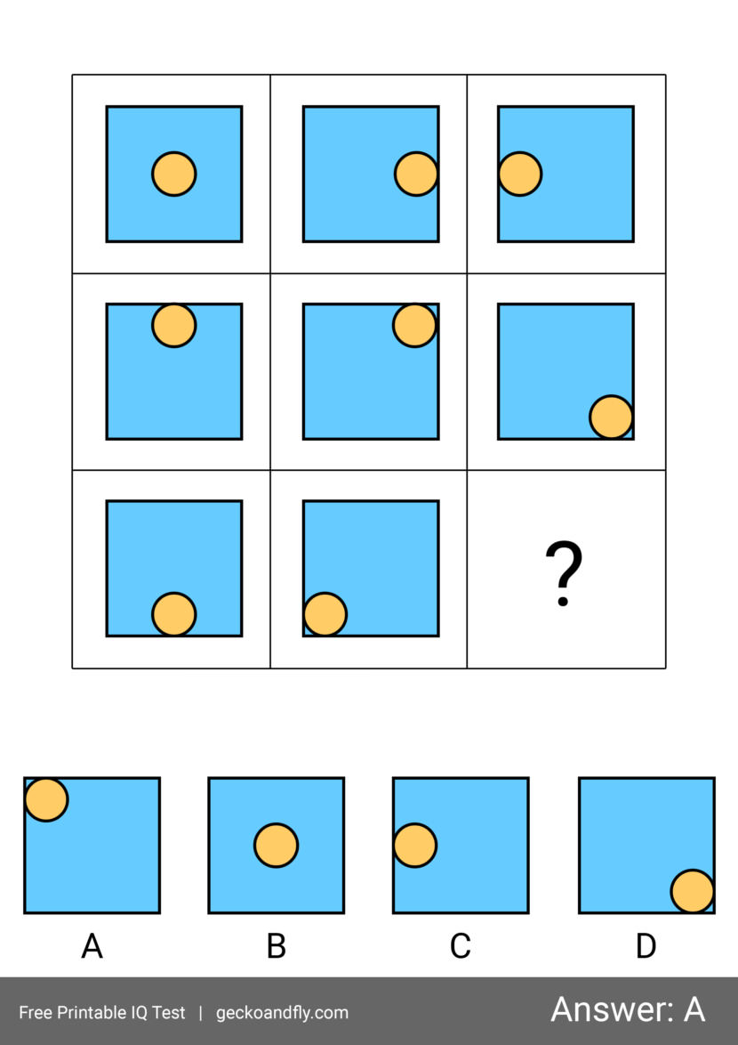 Simple IQ Test For Kids